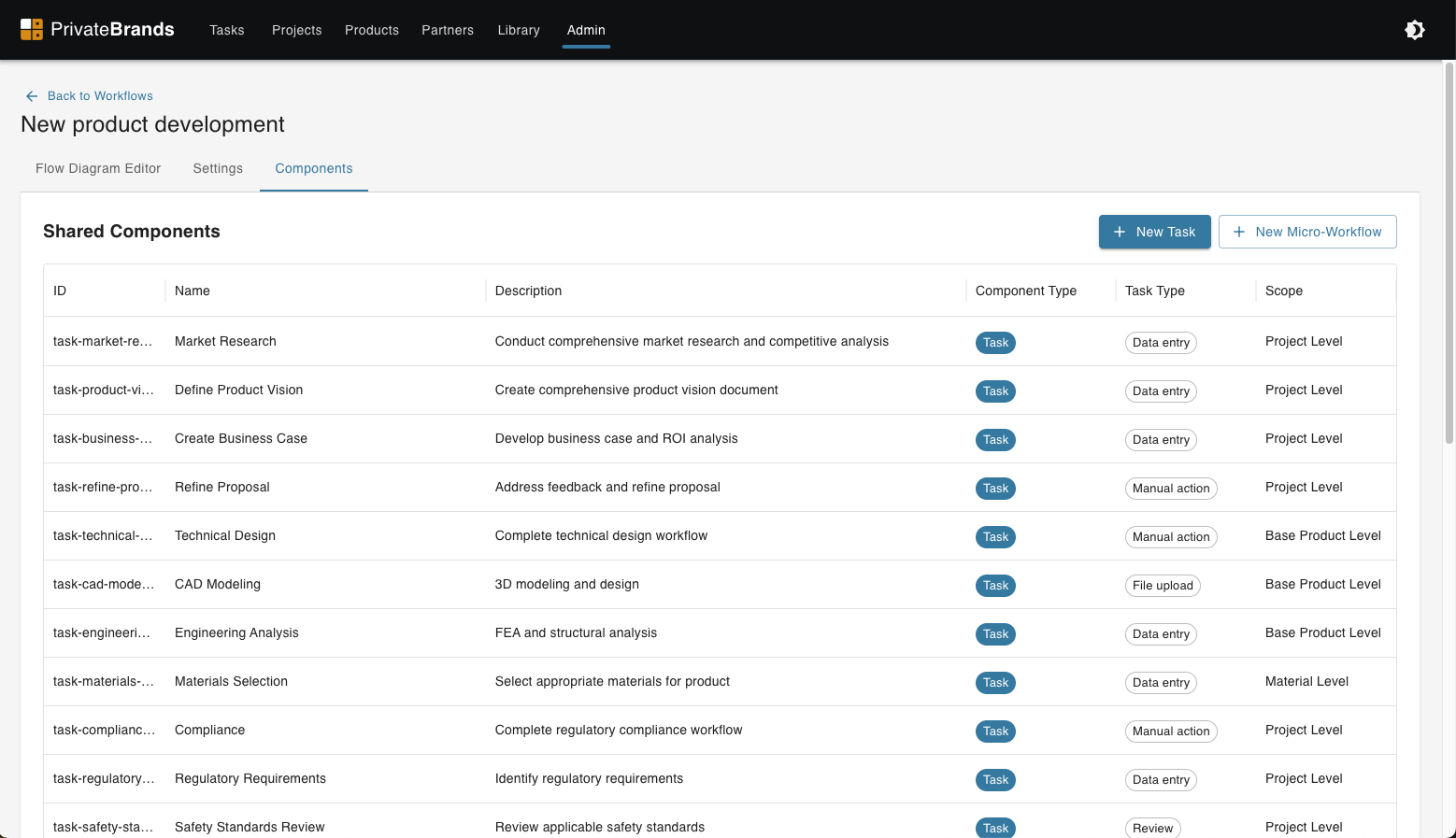 Product development workflow configuration and execution - Image 5