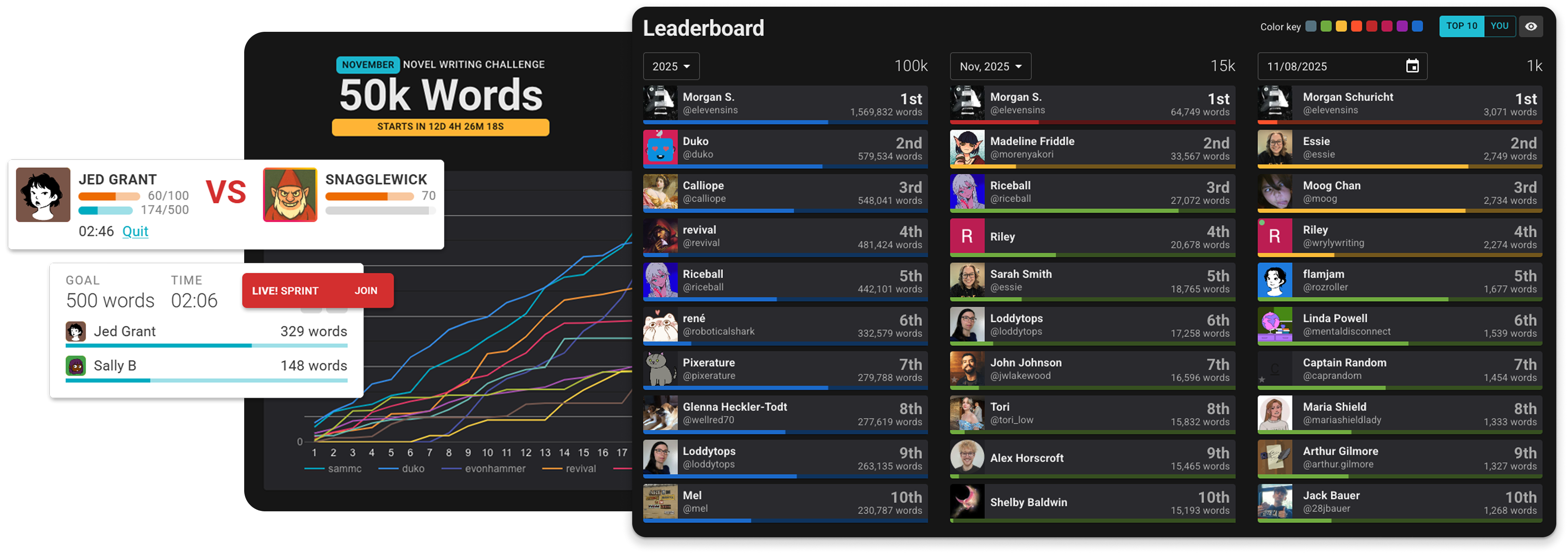 WritingHabit - Image 3